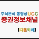 [증권정보채널]두산건설(011160)주식 UCC동영상 종목분석 강의 이미지