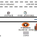한국타이어 익산판매 이미지