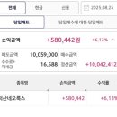 덕산자동차 이미지