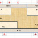 주공그린슈퍼 이미지