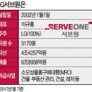 희성건설 이미지