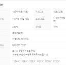 비스타메디칼 이미지