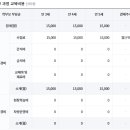 뜰에유치원 이미지