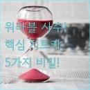 워라블
