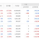 위더스제약(주) 이미지