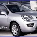 [기아자동차][기아차 / 지금까지의 SUV는 잊어라&#34;..쏘렌토 후속 4월 출시한다] 이미지