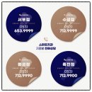 스마트치과의원 서부점 이미지