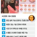 리즈커머스
