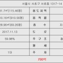 진명메디칼 이미지