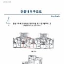 행신SK뷰3차아파트 네이버블로그