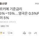 튀르키예 기준금리 8.5%→15% 이미지