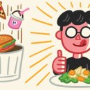 정크 이미지