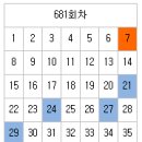 ▒ 681회차 당첨풀이 모음 : 21, 24, 27, 29, 43, 44 - (7) 이미지