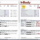 바디엣지랩 이미지