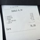 이솔라 식당 | 이탈리아 밀라노 맛집 Solferino 브레라 이솔라 지구 근처 생 블랙 트러플 파스타