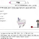 부산영상예술고등학교 이미지