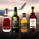 세계 건강 면세점 할인점 이미지