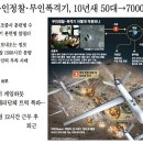 위성전화 이미지