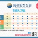 둥근달한의원 이미지