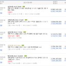 1공단로5길-3 이미지