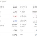 (주)선인이엔지
