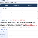 청년디자인광고 | [취준정보] 2026 서울형 청년인턴 직무캠프 영업/광고/마케팅 합격 후기 (1차 서류 전형, 2차 과제 전형)