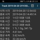 관어대 이미지