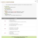 천연화장품&비누 이미지