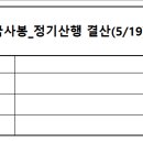 제311차 인천_옹진_영흥도_국사봉_정기산행 결산 이미지