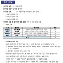 재단법인 서울경제진흥원 이미지