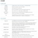 주식회사 콩코드 이미지