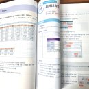 디지털정보활용능력자격(DIAT) 이미지