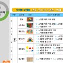 산내유치원 이미지