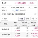 (주)프로메딕스 이미지