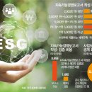 로이드경영컨설팅