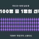 태리제화 - 부산진구 신암로 157 | 태리제화