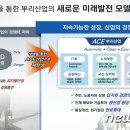 스마트뿌리컨설팅 이미지