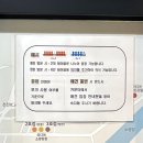 K-1 PC방 3호점 | 춘천 통나무집닭갈비 3호점 내돈내산 | 2호점 차이, 주차, 평일 웨이팅, 포장, 애견동반 꿀팁