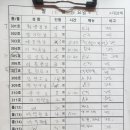 대상해 이미지