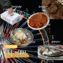 맛집만 가는 속초 1박 2일 여행 [완도회식당/88생선구이/모녀가리비/만석닭강정/녹원식당]