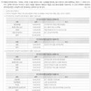 (주)아름상사