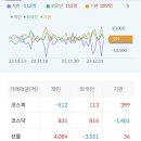 대동제약(주) 이미지