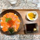 오사카여행 한신백화점 손수건, 닌텐도샵, 칼디, 우메다 공중정원, 스시 키요마루, 551호라이만두