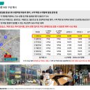 파크이비인후과의원 네이버블로그
