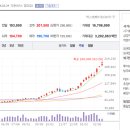 황제전자 이미지