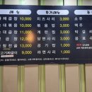곱볶당