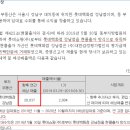 롯데쇼핑(주) 구리점 이미지