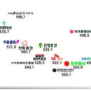 명성환경산업 이미지