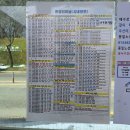 면천농협주유소 이미지