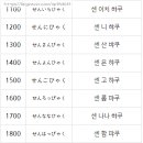 일본어기초 이미지